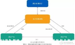 使用TP钱包转账后币余额消失的原因分