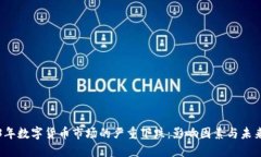 2023年数字货币市场的严重下跌：影响