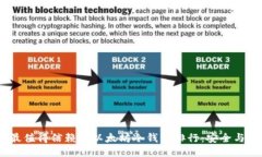 2023年最值得信赖的以太坊冷钱包排行