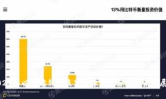 2023年以太坊钱包最新版本走势分析与