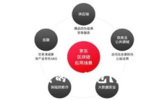 如何恢复被卸载的TP钱包？完整指南与