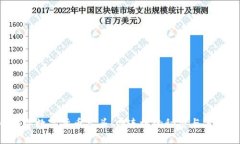 2023年数字货币龙头：四连板的秘密与