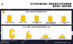 TP钱包币如何提取到火币交易所：详细