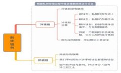 中国数字货币的壁垒与企业应对策略