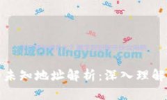TP钱包授权的未知地址解析：深入理解