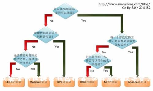 十大最安全的区块链钱包推荐，保障您的数字资产安全