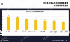 最新TP钱包评测：安全、便捷与未来趋