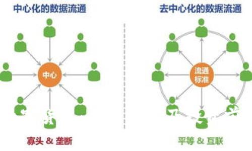 BYCP数字货币：全面解析及投资前景分析