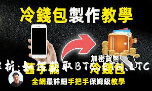 数字货币挖矿全解析:如何获取BTC、ETH、LTC等热门币种的矿利