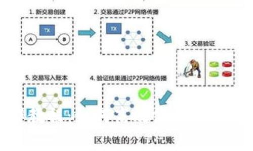 全面解析TP钱包操作教程:如何高效使用TP钱包进行数字资产管理