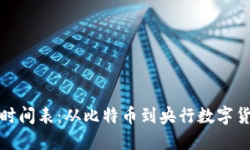 数字货币发展时间表:从比特币到央行数字货币的演变历程