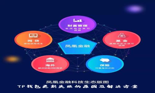TP钱包更新失败的原因及解决方案