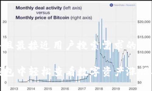 思考一个并且最接近用户搜索需求的
如何在TP钱包中轻松查看数字资产涨幅及其重要性
