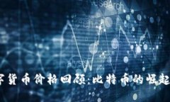 2012年数字货币价格回顾：比特币的崛