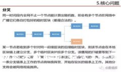 BSC钱包功能全面解析：如何高效管理