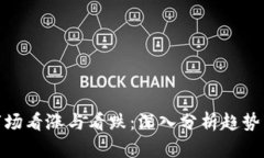 数字货币市场看涨与看跌：深入分析趋