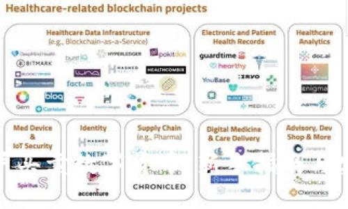 如何开户买卖数字货币：新手指南与实用策略