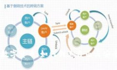 自主生产的数字货币：如何创造自由与