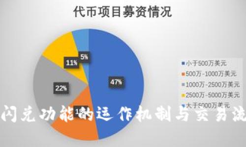 TP钱包闪兑功能的运作机制与交易流程详解