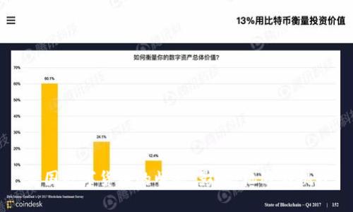 美国数字货币的崛起:影响、机遇与挑战