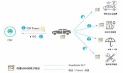 t p钱包是什么钱包  数字钱包,虚拟货币