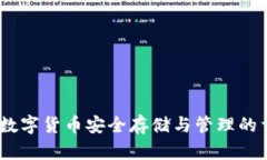 TP钱包：数字货币安全存储与管理的首