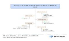 如何通过TP钱包购买未上市加密货币：