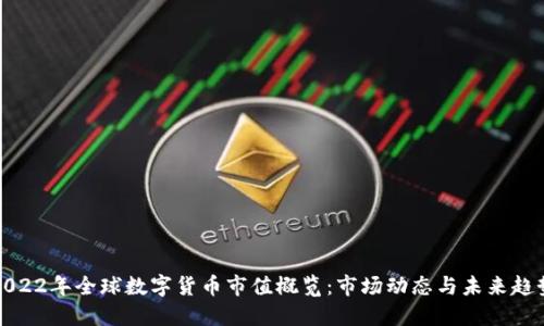 2022年全球数字货币市值概览：市场动态与未来趋势