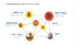 TP钱包老版本下载1.22：安全与稳定的选
