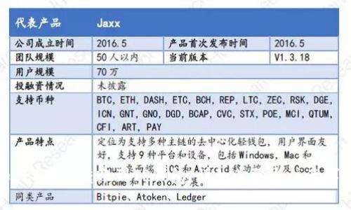 如何将FIL转账到TP钱包，详细步骤与注意事项