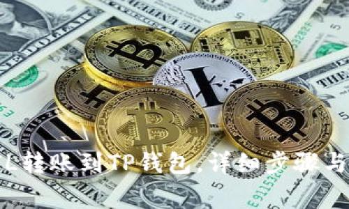 如何将FIL转账到TP钱包，详细步骤与注意事项