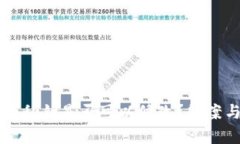 以太坊钱包私钥是否可以修改？答案与