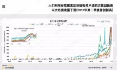    pulstoken钱包TP用户详解：如何安全使