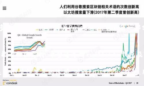    pulstoken钱包TP用户详解：如何安全使用和管理数字资产  / 

 guanjianci  pulstoken钱包, TP用户, 数字资产管理  /guanjianci 

 什么是Pulstoken钱包？ 
 Pulstoken钱包是一种数字钱包，旨在为用户提供安全的加密货币存储与管理服务。随着区块链技术的普及，人们对于安全保管其加密资产的需求日益增长。Pulstoken作为一款创新的钱包应用，采用了最先进的安全技术，保障用户资金的安全性。无论是进行日常的移动支付，还是进行投资，Pulstoken都可以为用户提供方便快捷的服务。 

 TP用户的定义 
 TP用户，通常指在Pulstoken钱包内使用Token（代币）功能的用户。Token是在区块链上发行的数字资产，代表着某种资产或权益。在Pulstoken钱包中，TP用户可以方便地管理和转移各种数字资产。对于那些参与数字货币交易或投资的用户来说，理解TP用户的特征和需求尤为重要。 

 Pulstoken钱包的特色功能 
 Pulstoken钱包不仅仅是一个存储数字资产的工具，它的设计考虑到了用户在使用过程中的各种需求。比如，钱包支持多种类型的加密货币，包括比特币、以太坊等主流币种，以及一些较小的Token。而其独特的TP用户功能则使得用户能够更方便地进行Token的交易和管理。

 数字资产的安全性 — 让TP用户倍感放心 
 对于TP用户来说，安全性无疑是最关心的问题之一。Pulstoken钱包采用了多重安全机制，例如多重签名技术、冷存储以及二次验证（2FA），确保用户的资产能够得到全方位的保护。用户可以随时查看钱包内的资产明细，掌握自己的资产动态。无论是在进行转账还是接收付款时，这些机制都大大降低了风险。

 如何成为Pulstoken的TP用户？ 
 成为Pulstoken钱包的TP用户非常简单。首先，用户需要下载安装Pulstoken钱包应用，并完成注册。接下来，用户需要根据系统提示设置安全密码以及其他安全信息，以确保账号的安全。一旦注册完成，用户就可以在钱包内添加和管理各种数字资产，包括使用Token进行交易。

 Pulstoken钱包的界面与用户体验 
 Pulstoken钱包注重用户体验，界面设计，方便用户快速上手。对于新手用户，应用提供了详细的新手引导，帮助他们了解如何进行资产管理、交易等操作。用户还可以根据自己的需求自定义界面，让钱包更符合个人风格。所有这些功能的结合，使得Pulstoken钱包不仅适合新手，更能满足成熟投资者的需求。

 TP用户的社区与支持 
 Pulstoken钱包致力于为用户提供全方位的支持。TP用户可以加入Pulstoken的官方社区，与其他用户交流经验与技巧。在社区中，用户不仅可以获取最新的市场动态，还能了解Pulstoken钱包的新功能和更新内容。官方团队也会定期举办线上活动，用户可以参与其中，赢取各种奖励。

 Pulstoken钱包的市场前景 
 随着数字货币市场的成熟，Pulstoken钱包的市场前景也越来越广阔。越来越多的人开始关注加密资产的投资，这使得Pulstoken钱包将会吸引更多的用户。TP用户作为Pulstoken重要的一部分，他们的需求与反馈将直接影响钱包的功能与服务的改进。 

 结语 
 随着数字货币的普及，Pulstoken钱包的TP用户正逐渐成为一个重要的群体。他们在使用过程中不仅需要考虑安全性与便捷性，更要关注钱包的功能与社区支持。希望通过对Pulstoken钱包及TP用户的详细解读，能够帮助更多人了解如何安全有效地管理自己的数字资产。

 以上就是关于Pulstoken钱包及其TP用户的全面分析。如果你有投资数字货币的需求或者想要对数字资产进行有效的管理，Pulstoken钱包无疑是一个值得考虑的选项。借助Pulstoken钱包，用户能够在迅猛发展的数字货币市场中游刃有余。 