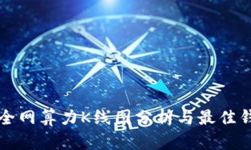 以太坊全网算力K线图分析与最佳钱包选择