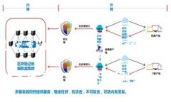 TP钱包闪兑：为你的数字资产提供快速