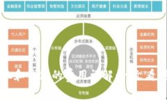 以太坊矿池和钱包的费用详解：一文看