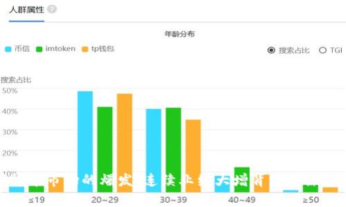 数字货币市场的爆发：连续业绩大增背后的原因分析