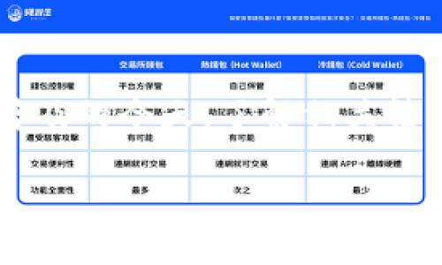 关于警方是否有权利冻结TP钱包（通常指的是数字货币钱包）的相关问题，涉及多个法律和技术层面。在此，将对这一问题进行详细分析，帮助您了解警方在特定情况下的权利及其法律依据。

TP钱包的基本概念
TP钱包是一种用于存储和交易数字货币的电子钱包，随着区块链技术的发展和加密货币的普及，TP钱包已成为许多人进行数字资产管理的常见工具。用户通过TP钱包可以方便地发送和接收各种加密货币，包括比特币、以太坊等。

警方冻结钱包的法律依据
警方是否有权冻结某一用户的TP钱包，通常取决于几个因素，包括相关法律法规、钱包的存储方式以及具体情况。通常情况下，警方在以下几种情形下可能会冻结数字钱包：
ul
    listrong调查犯罪活动：/strong如果警方在调查中发现某个钱包与犯罪活动相关，如洗钱、诈骗等，他们可以申请法院命令，要求冻结该钱包。/li
    listrong法院命令：/strong在某些情况下，警方需要通过合法的法律程序来冻结钱包，这通常包括向法院申请相应的冻结令。/li
    listrong遵循反洗钱规定：/strong许多国家和地区对数字货币交易实施反洗钱及反恐怖融资的法律。如果钱包被认为与这些活动有关，执法机构有权采取措施。/li
/ul

数字货币法律环境的变迁
随着比特币及其他加密货币的迅猛发展，各国都在努力完善相关法律法规。以美国为例，金融犯罪执法网络（FinCEN）等机构已经开始对数字货币交易所和钱包服务提供商进行监管，要求其遵循反洗钱法律。如果钱包被认为存在违法行为，执法部门可以进行调查并采取相应措施。

TP钱包的隐私性与风险
TP钱包及许多数字钱包的隐私性较高，用户的身份和交易信息难以追踪。然而，这种高隐私性也带来了风险。如果钱包被用于不法交易，用户可能面临法律后果。与传统银行账户不同，数字货币交易的匿名性使得调查变得复杂，执法部门需要依赖于链上数据进行追踪。

用户的权利与保护
一旦警方冻结TP钱包，用户的资产会受到影响。此时，用户应了解自身的法律权利。一般来说，冻结钱包的决定需要经过合法的程序，用户有权对此做出反应，甚至可以寻求法律帮助，挑战冻结令。在应对冻结措施时，保持冷静和理智是至关重要的。

如何保护个人数字资产
为了减少个人数字资产被冻结的风险，用户可以采取一些预防性措施：
ul
    listrong遵守法律：/strong确保所有交易活动合法，保持透明，避免与不明来源的资金进行交易。/li
    listrong保持资金分散：/strong将数字资产分散存储在多个钱包中，可以降低单一钱包被冻结的风险。/li
    listrong使用合法交易平台：/strong选择受监管的数字货币交易所，增加资金安全性。/li
/ul

总结
综上所述，警方确实有权在某些情况下冻结TP钱包。这一过程通常需要合法程序和证明，用户也需了解自己的权利。在数字货币逐渐普及的今天，了解相关法律法规，做好资产安全的防护措施显得尤为重要。随着行业的发展，投资者应保持警惕，确保自己的交易合规，保护好自己的数字财富。

警方有权冻结TP钱包吗？法律解析与风险防范