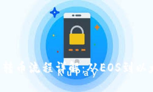 以太坊钱包2.0转币流程详解：从EOS到以太坊的无缝迁移