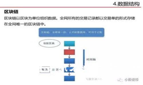 数字货币的未来：电子纸在数字金融世界中的角色