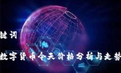 和关键词青岛数字货币今天价格分析与