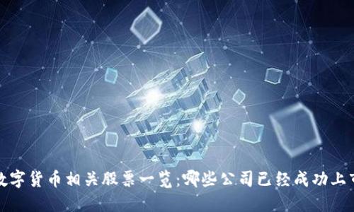  数字货币相关股票一览：哪些公司已经成功上市？