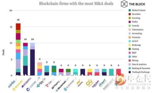 TP钱包的功能解析：为您解读TP钱包没有比特币的原因及替代方案