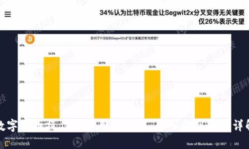 数字货币操作与使用全攻略:从入门到精通详解