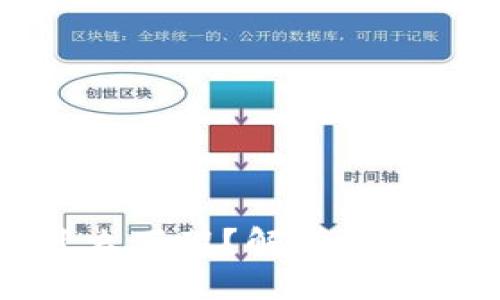 TP钱包为什么下架?解析原因与解决方案