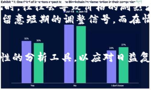 baoti数字货币投资中的缠论应用解析/baoti
数字货币,缠论,投资策略/guanjianci

引言
近年来，数字货币的崛起吸引了越来越多的投资者，尤其是在比特币、以太坊等主要数字资产迅速升值的背景下。然而，在这个风云变幻的市场中，稳赚不赔的策略仍然是许多投资者渴望追求的目标。缠论，作为一种独特的股市分析理论，逐渐引起了数字货币投资者的注意。它以其深入的理论基础和独特的分析方式，为投资者提供了一种可行的分析工具。

什么是缠论？
首先，缠论的基本概念需要被清晰传达。缠论是由中国著名的投资者缠中说禅创立的一种理论。它主要通过对市场走势的分析，特别是对价格运动的不同阶段进行研究，揭示市场背后的规律。缠论的核心在于其对行情走势的分解与描述，它讲究的是“形态”的理解与应用。
在缠论中，行情可以被看作由多个层次的趋势所构成，每个层次都可以进行分析和解读。例如，市场的主趋势可以被视作一个大背景，而其中的小的波动则构成了这个背景内的细节。这一理论强调市场心理的变化以及交易者行为，从而使得投资者可以更好地把握市场的动态。

数字货币市场的特点
为了更好地理解缠论在数字货币中的应用，首先需要分析数字货币市场的特点。相对于传统的股票市场，数字货币市场具有更高的波动性和更强的投机性。许多新上市的数字货币在短时间内价格波动剧烈，投资者的情绪和心理波动也更为明显，因此适合使用缠论这样的技术分析工具。
此外，数字货币市场的交易时间是24小时不间断的，这意味着投资者需要随时关注市场动态，及时做出决策。这种市场的全球性和无时差特征，使得技术分析的工具，尤其是能够快速捕捉市场变化的缠论显得格外重要。

缠论在数字货币中的应用
应用缠论进行数字货币投资分析时，可以从几个方面入手。首先，市场的主要趋势是非常重要的。这可以通过观察最近的高点和低点来判定。在缠论中，趋势的判定不仅仅是通过简单的价格上涨或下跌，而是看其背后是否有稳定的形态存在。
其次，在缠论的应用中，学会分析走势图上的每一个波动至关重要。通过对每一段涨跌波动进行细致入微的观察，投资者可以更好地预测未来的市场走向。比如，一个明显的上涨趋势可能会伴随着多个小的回调，这些回调在缠论中的定义为“调整”，这些调整其实是在为接下来的进一步上涨做准备。

如何识别重要的波段
在数字货币投资中，识别重要的波段对于把握投资机会至关重要。缠论教授了一种波段识别的方法，它不仅依赖于量价关系，还注重形态的建立。一个经典的缠论波段由起点、终点、回调点和反弹点组成。通过对这些波段的精确识别，投资者可以判断出市场的转折点，以及时买入或者卖出。
例如，假设某种数字货币在经历了一段上涨后出现了回调，投资者需通过缠论的方法判断当前回调是否到位，是否会出现反弹。这一系列的判断，将直接影响到投资者的决策，进而影响到投资的成败。

情绪分析与缠论结合
数字货币市场的投资者往往情绪化，市场的涨跌频繁受到投资者情绪的影响。因此，在缠论的运用当中，情绪分析也是不可或缺的一环。当市场情绪极度乐观或悲观时，往往会导致价格的剧烈波动。借助缠论分析出市场的心理边界，可以帮助投资者在情绪波动中保持冷静，做出更理性的投资决策。
通过关注市场的情绪状况，结合缠论分析，可以找到更为合适的买入和卖出时机。例如，在市场情绪极度乐观的时候，出现价格连续上涨的局面，投资者需谨慎对待，留意短期的调整信号，而在情绪低落时，往往是潜在的买入机会。

总结
综上所述，缠论作为一种独特的市场分析方法，能够为数字货币投资者提供全面而深入的市场洞察。随着数字货币市场的不断成熟，投资者需要掌握更为科学和理性的分析工具，以应对日益复杂的市场环境。通过缠论的系统分析，投资者可以更准确地把握市场动态，从而在此领域获得更高的投资回报。
最终，能够灵活运用缠论，并将其与情绪分析等其他技术手段结合的投资者，定能在数字货币投资中把握先机，实现投资的真正价值。