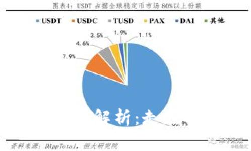 央行数字货币试用区域全解析:走在时代前沿的发展与挑战