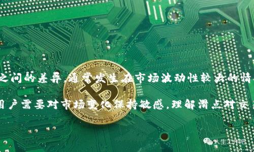 在使用TP钱包（TP Wallet）时，“滑电”通常是指在电力交易或数字货币交易中，价格波动导致的滑点现象。滑点是交易执行价格与预期价格之间的差异，通常发生在市场波动性较大的情况下。例如，当交易者希望以特定价格买入或卖出某种资产时，可能会因为市场快速变动，实际成交的价格与预期价格不一致，从而产生滑点。

TP钱包作为一个数字资产管理与交易工具，用户在进行交易时应当注意滑点的影响。滑电这一术语的出现，反映了在参与加密货币交易时，用户需要对市场变化保持敏感，理解滑点对交易结果的潜在影响。

如果您希望更深入地了解与TP钱包相关的内容或其他相关术语，请提出更具体的问题！