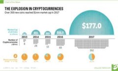 如何在TP钱包中使用HT购买USDT：一步步
